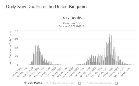 Royaume Uni deaths.JPG
