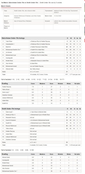 screencapture-pcb-pk-national-under19-oneday-tournament-202021-match-33107-html-2020-10-13-16_07.jpg
