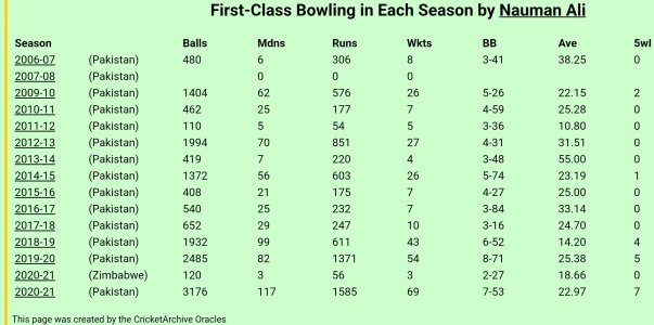 Noman Ali form~01.jpg