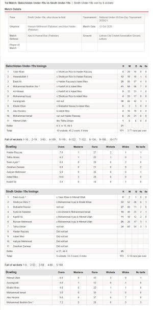 screencapture-pcb-pk-national-under19-oneday-tournament-202021-match-33107-html-2020-10-13-16_07.jpg