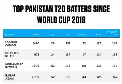 PP SR T20I.jpg PP SR T20I.jpg