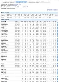 Sarfraz - ODIs.jpg