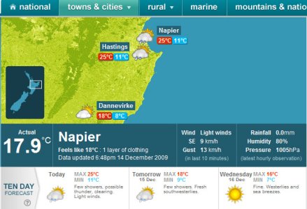 napier.jpg