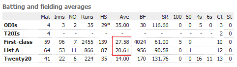 batting.png