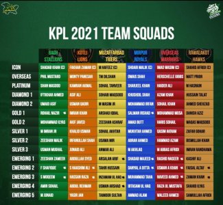 Screenshot_20210704-125937_Gallery.jpg Screenshot_20210704-125937_Gallery.jpg