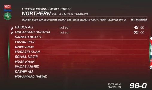 Screenshot 2021-12-26 162721.jpg