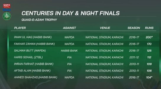 Screenshot 2021-12-28 152809.jpg Screenshot 2021-12-28 152809.jpg