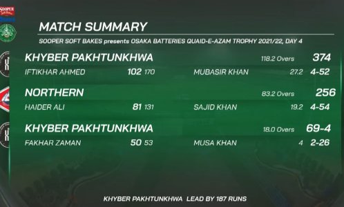 Screenshot 2021-12-28 164516.jpg Screenshot 2021-12-28 164516.jpg