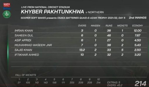 bowling.jpg bowling.jpg