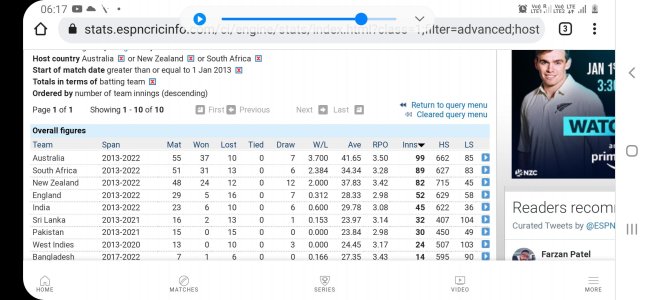 Screenshot_20220105-061747_Chrome.jpg Screenshot_20220105-061747_Chrome.jpg