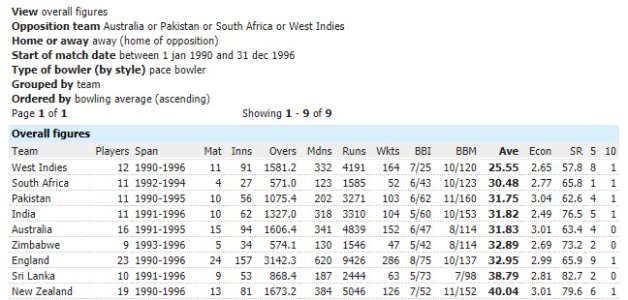 pak top 4 away.jpg