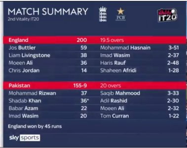 matchsummary.jpeg