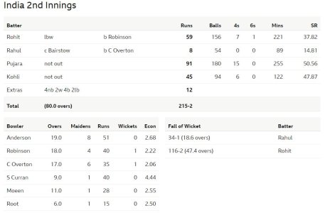 scorecard.JPG