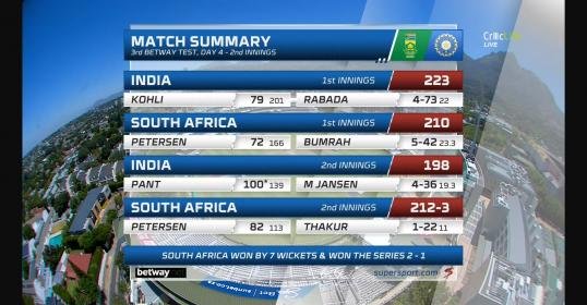 screencapture-play-starzplayarabia-en-movies-south-africa-vs-india-3rd-test-live-251247656224-20.jpg