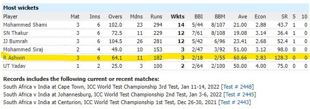 Screenshot 2022-01-15 111306.jpg