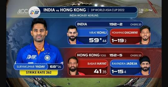 screencapture-play-starzplayarabia-en-movies-india-vs-hong-kong-t20-asia-cup-live-315728423972-2.jpg