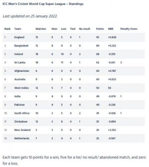 classement.jpg