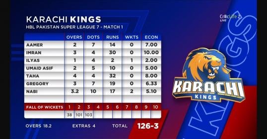screencapture-play-starzplayarabia-en-movies-pakistan-super-league-live-258320424075-2022-01-27-.jpg