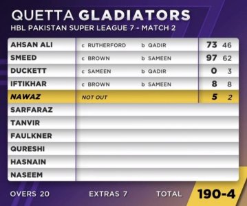 carte batting.jpg