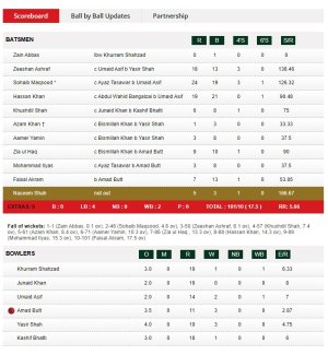scorecard.jpg