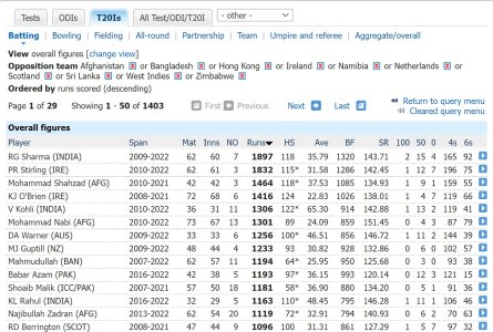 stats vs minnows.jpg