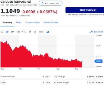 gbp 11.10.jpg
