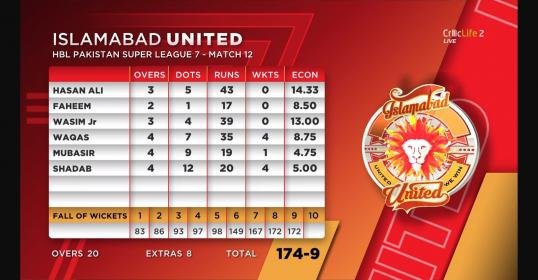 screencapture-play-starzplayarabia-en-movies-islamabad-united-vs-lahore-qalandars-live-259537960.jpg