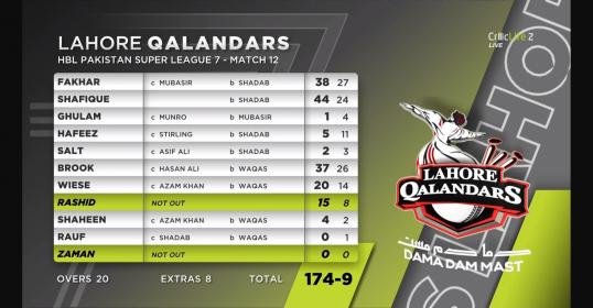 screencapture-play-starzplayarabia-en-movies-islamabad-united-vs-lahore-qalandars-live-259537960.jpg