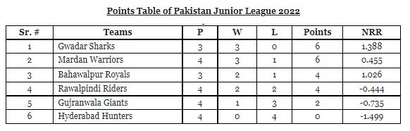 Screenshot 2022-10-14 153118.jpg