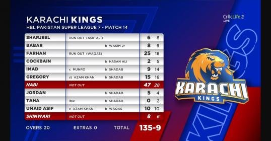 screencapture-play-starzplayarabia-en-movies-karachi-kings-vs-islamabad-united-live-259913256390.jpg