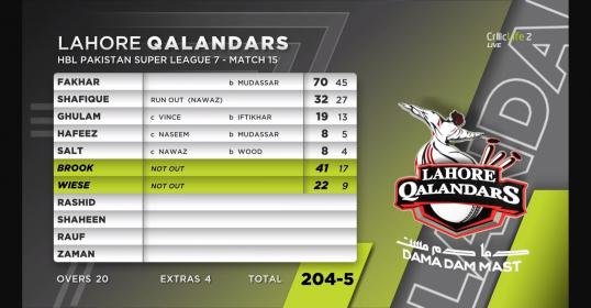 screencapture-play-starzplayarabia-en-movies-quetta-gladiators-vs-lahore-qalandars-live-25991735.jpg screencapture-play-starzplayarabia-en-movies-quetta-gladiators-vs-lahore-qalandars-live-25991735.jpg