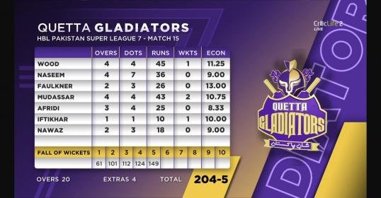 screencapture-play-starzplayarabia-en-movies-quetta-gladiators-vs-lahore-qalandars-live-25991735.jpg screencapture-play-starzplayarabia-en-movies-quetta-gladiators-vs-lahore-qalandars-live-25991735.jpg