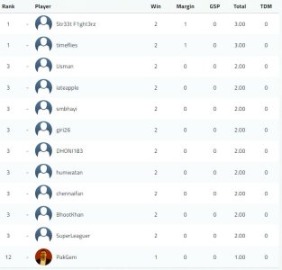 Standings.JPG
