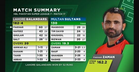 screencapture-play-starzplayarabia-en-movies-lahore-qalandars-vs-multan-sultans-live-26119684043.jpg