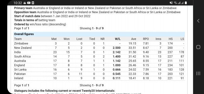 Screenshot_20221029-103231_Chrome.jpg Screenshot_20221029-103231_Chrome.jpg