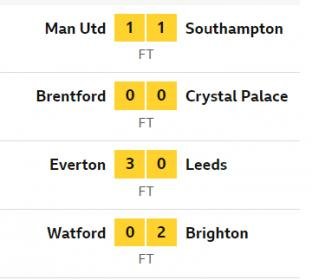epl score.jpg