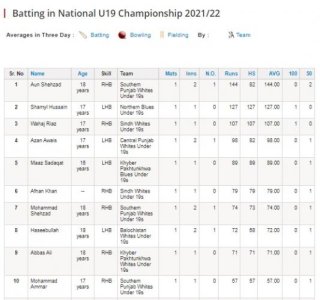 haseebullah.jpg haseebullah.jpg