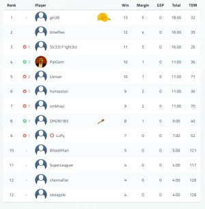 Standings.JPG
