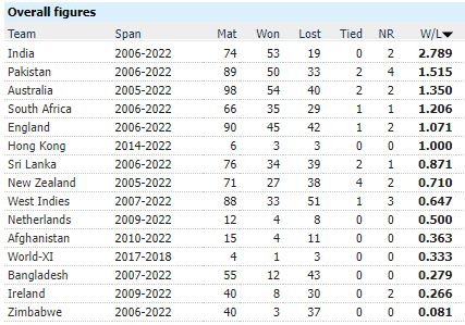 winloss.jpg winloss.jpg