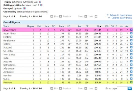 T20I-WC-Open.jpg