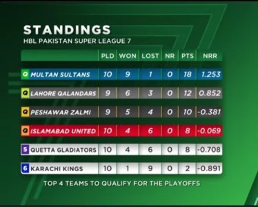 classement.jpg classement.jpg