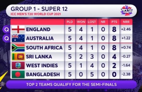 classement.jpg classement.jpg