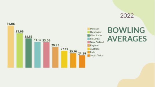 2022bowling.jpg