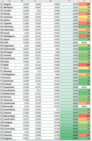 Electricity prices household vs Businesses-3.JPG Electricity prices household vs Businesses-3.JPG