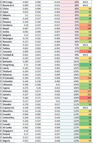 Electricity prices household vs Businesses-2.JPG Electricity prices household vs Businesses-2.JPG