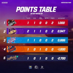 lanka pl.jpg lanka pl.jpg