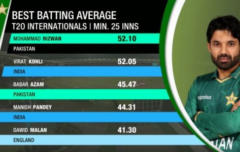 stats.jpg