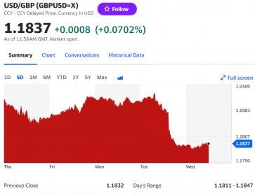 pound dollar.jpg