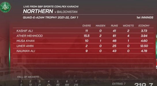 Screenshot 2021-12-18 125050.jpg Screenshot 2021-12-18 125050.jpg