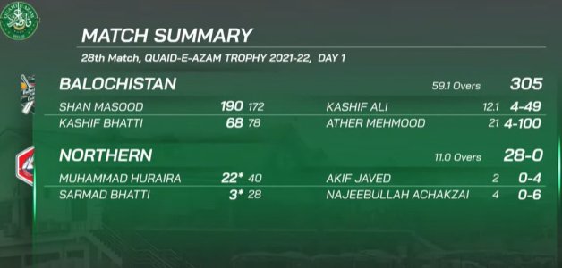 Screenshot 2021-12-18 151335.jpg Screenshot 2021-12-18 151335.jpg